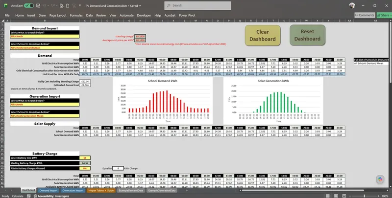 PV Demand and Import image 1