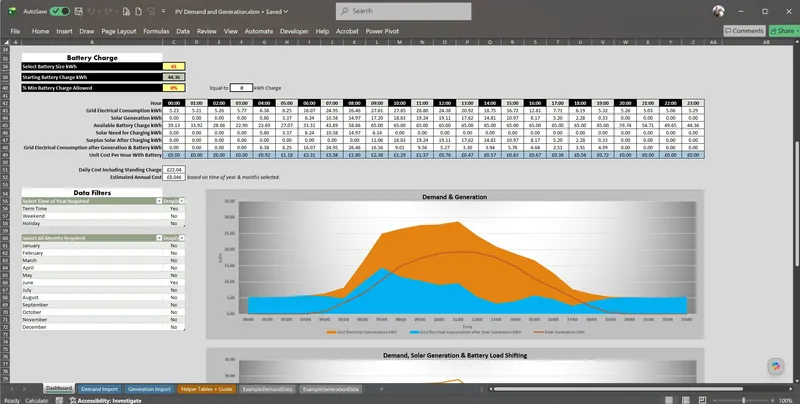 PV Demand and Import image 2
