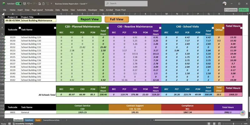 Business Estates Report image 1