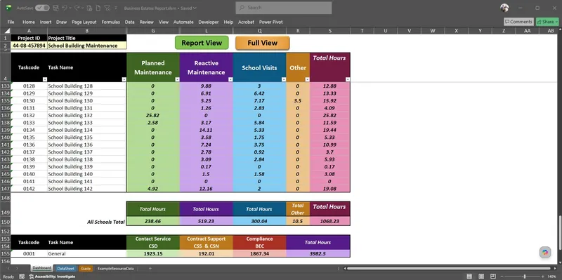 Business Estates Report image 2