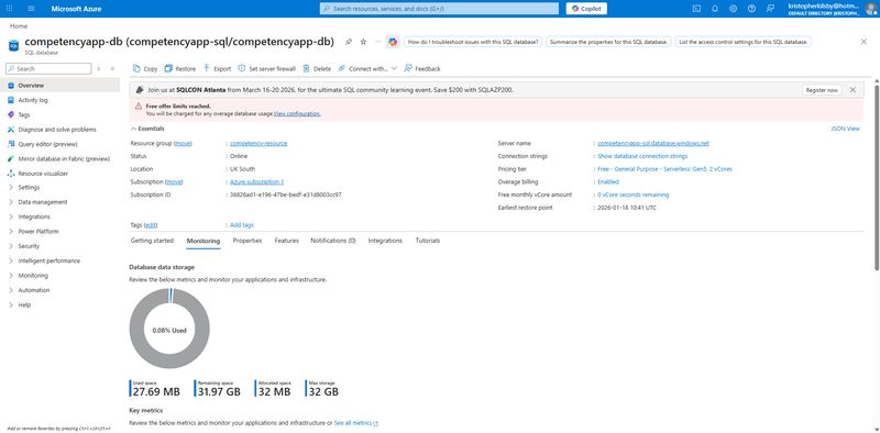 Azure SQL Database - Database dashboard showing storage usage and basic database metrics for the competency data.