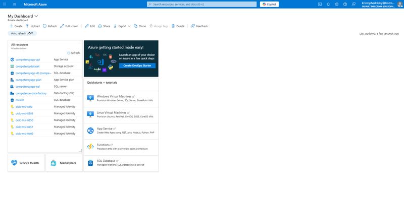 Azure Resource Overview - High-level Azure dashboard displaying all resources deployed for Phase 1 of the Competency App